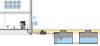 Regenwatersysteem Business XL AF150 ondergronds filter