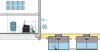 Regenwatersysteem Business XL AF400 koolfilter