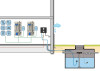 Regenwatersysteem Business Safe duplex met IRM