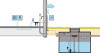 Regenwatersysteem HOME Comfort met filterset
