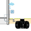 Regenwatersysteem GARDEN met kunststof tank