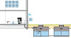 Regenwatersysteem Business XL AF150 met dubbele tanks