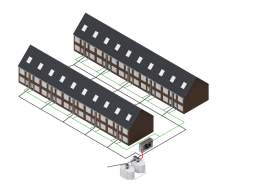Regenwatersysteem HOME Connect