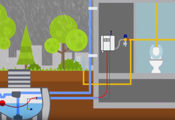 Animatie van een regenwatersysteem