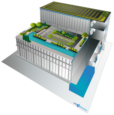 Duurzaam watersysteem utiliteitsbouw - Mijn Waterfabriek