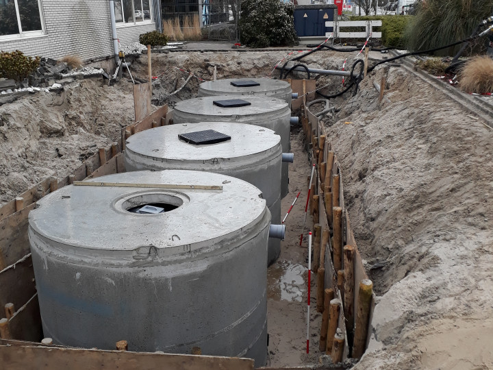 Regenwatertanks PerkinElmer