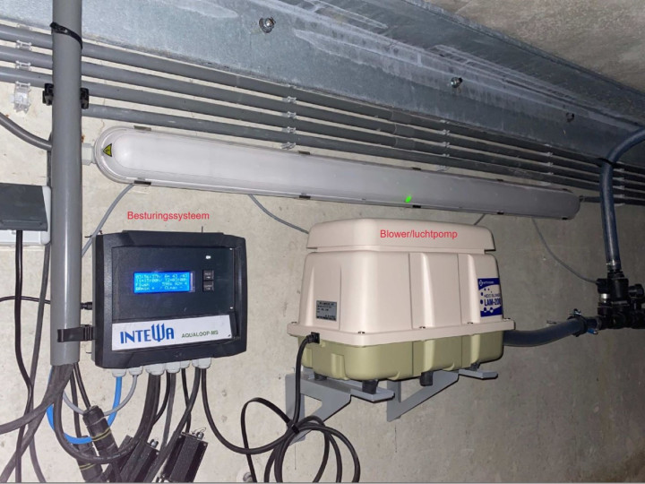 Besturing en beluchting grijswatersysteem Mannoury